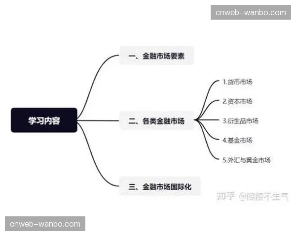 二级市场流通机制逐步规范 保障赛事衍生品价值稳定